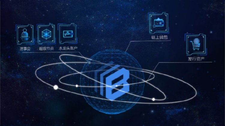 BAR 区块链 价值成就未来